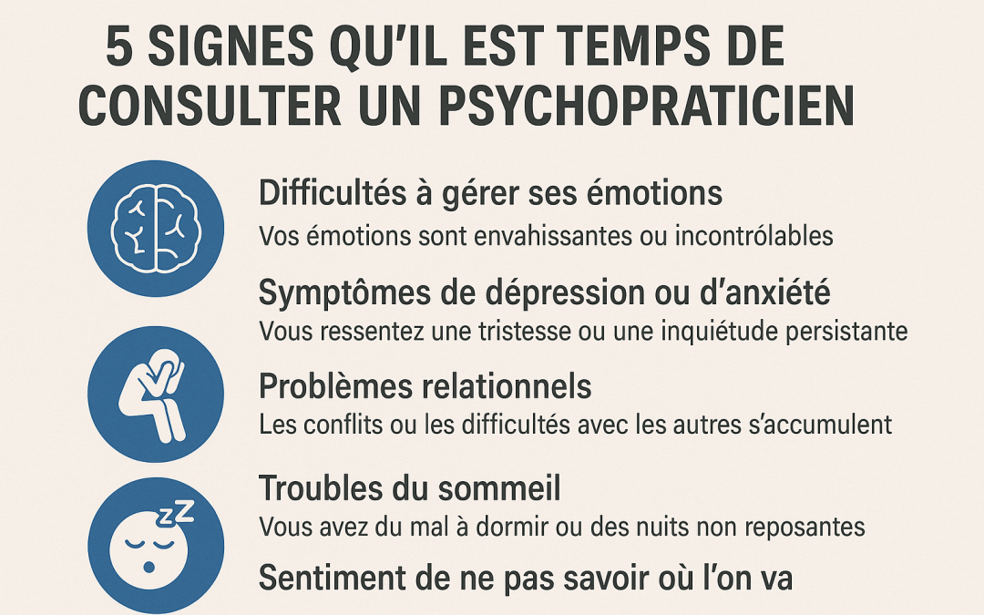 5 signes qu’il est temps de consulter un psychopraticien